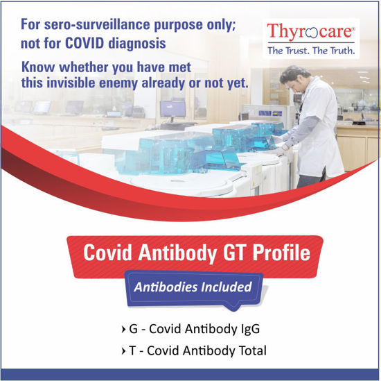 Covid Antibody GT