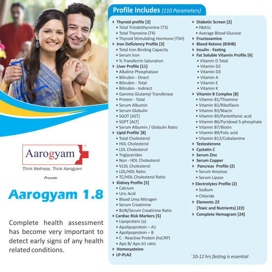 Thyrocare Aarogyam 1.8 cuddapah