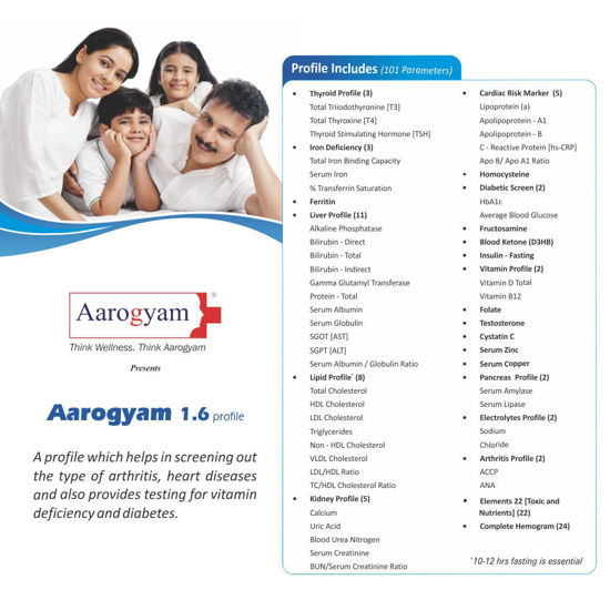 aarogyam 1.6 profile