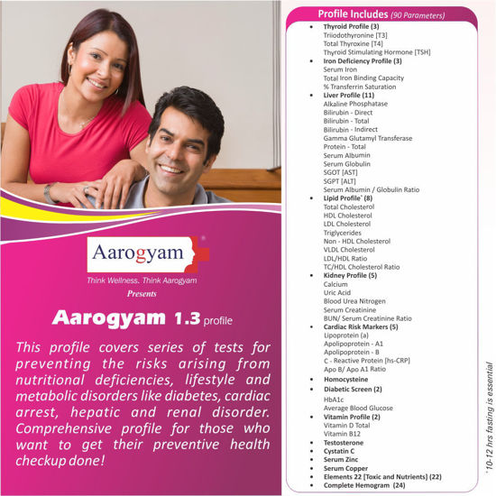 thyrocare aarogyam 1.3 package