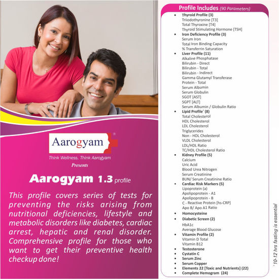 Thyrocare AAROGYAM 1.3 Package jammu