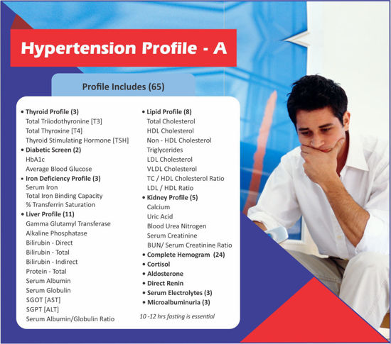 HYPERTENSION PROFILE A