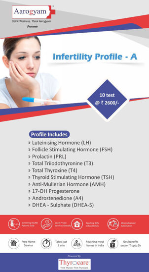 Infertility profile A