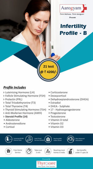 Infertility profile B