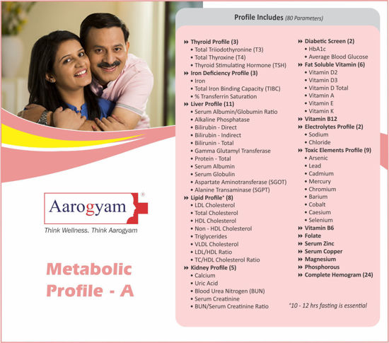 Metabolic Profile A