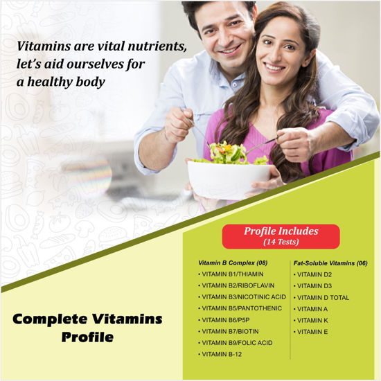 Thyrocare COMPLETE VITAMINS PROFILE jhansi