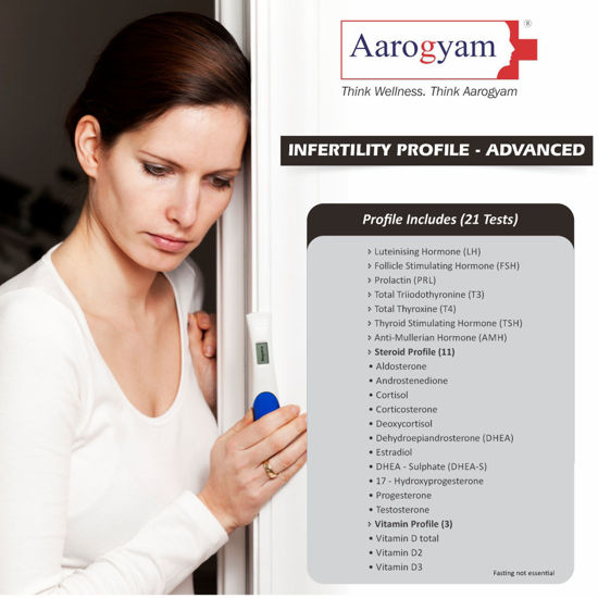 Thyrocare JAANCH INFERTILITY PROFILE ADVANCED singhbhum