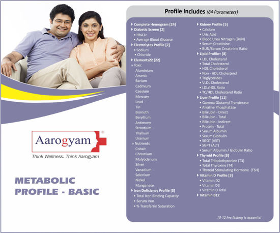 Thyrocare METABOLIC PROFILE BASIC srirangam