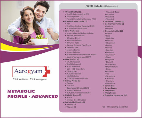 Thyrocare METABOLIC PROFILE ADVANCED meerut