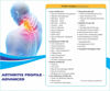 ARTHRITIS PROFILE ADVANCED thyrocare