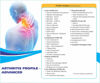 ARTHRITIS PROFILE ADVANCED thyrocare