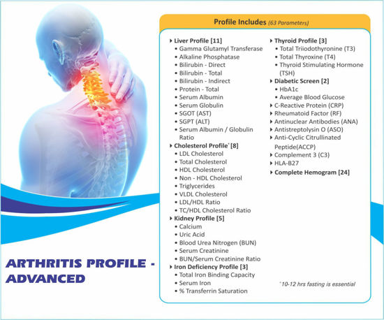 Thyrocare ARTHRITIS PROFILE ADVANCED channapatna