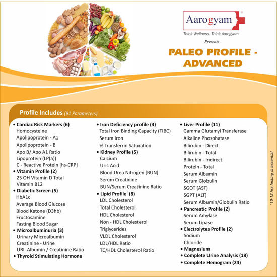 Thyrocare PALEO PROFILE ADVANCED vadodara