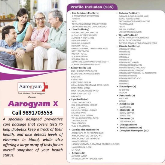 Thyrocare Aarogyam X Profile kolkata