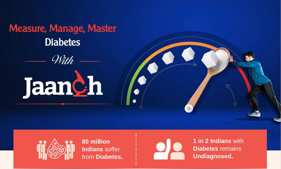 Thyrocare Jaanch Diabetic Profile Basic kheda