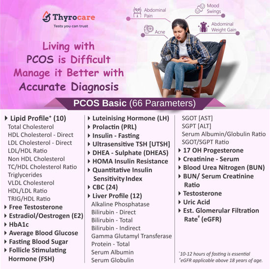 Thyrocare PCOS BASIC cuttack