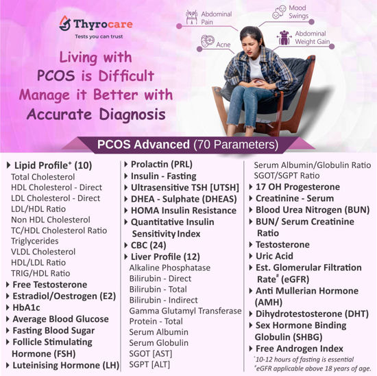 Thyrocare PCOS ADVANCED hissar